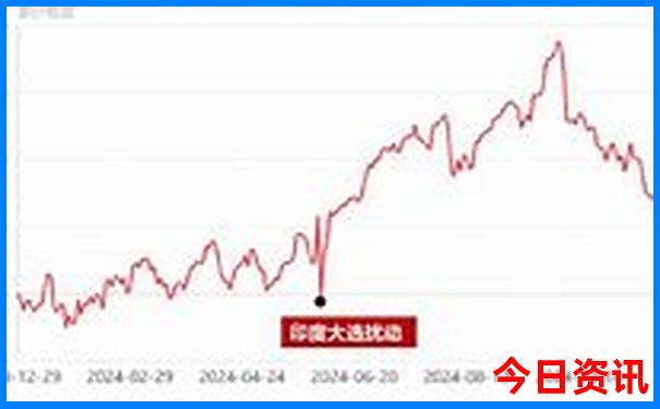 银川到云南自驾游最佳路线